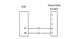 Exhaust Butterfly Valve (EXBV) Motor - Daytona 675 only