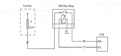 EMS Main Relay Circuit