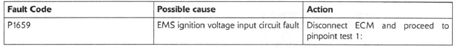 EMS Ignition Voltage Input Circuit