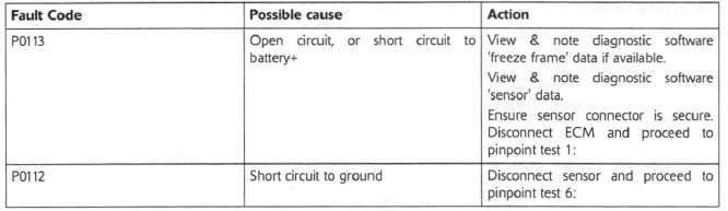 Intake Air Temperature Sensor