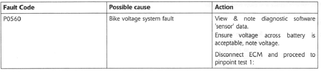 System Voltage