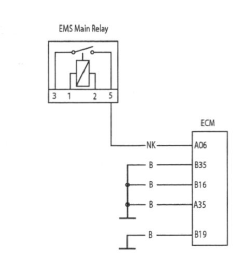 System Voltage