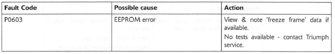 EEPROM Error