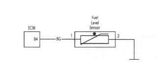 Fuel Level Sensor