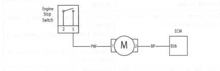 Fuel Pump - up to VIN 300525 - without Fuel Pump Relay