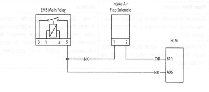 Intake Air Flap Solenoid - Daytona 675 only