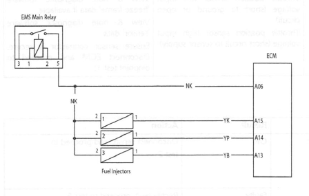 Fuel Injectors