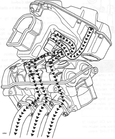 Secondary Air Injection