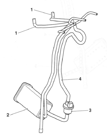 Evaporative Emissions Control System