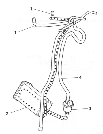 Evaporative Emissions Control System