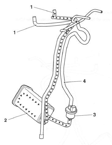 Evaporative Emissions Control System