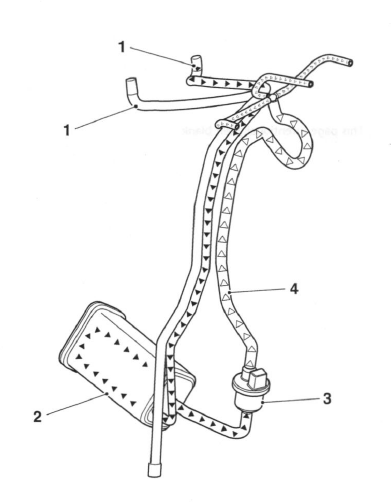 Evaporative Emissions Control System