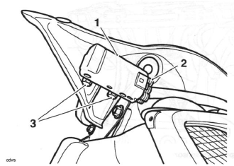 Fall Detection Switch