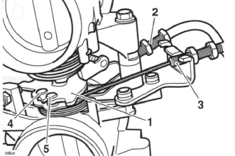 Throttle Cable