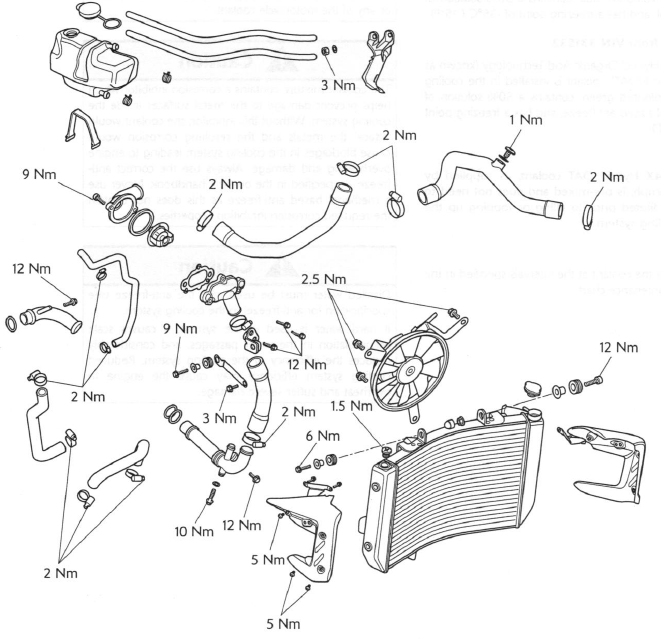 Exploded View - Cooling System - Street Triple and Street Triple R