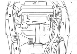 Coolant Level Inspection