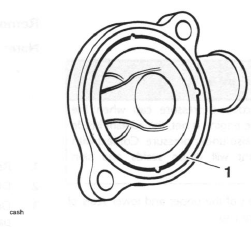 Thermostat