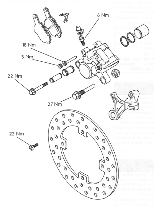 Exploded View - Rear Brake Caliper - All Models