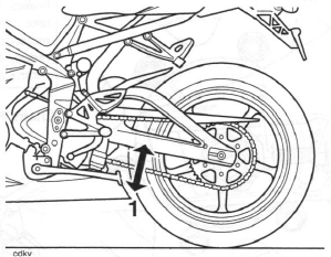 Chain Adjustment