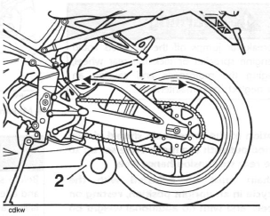 Chain Adjustment