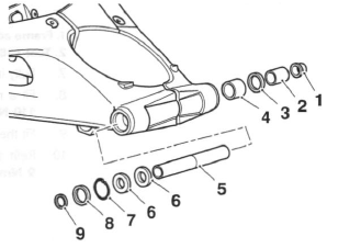 Swinging Arm