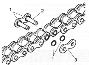 Drive Chain Replacement