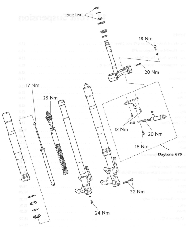 Exploded View - Front Fork - Daytona 675 and Street Triple R