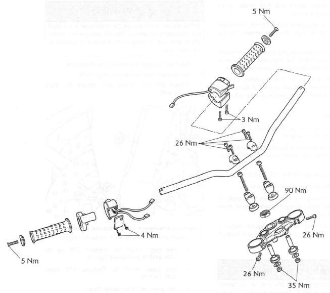 Exploded View - Handlebars - Street Triple and Street Triple R