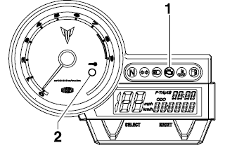 Self-diagnosis devices