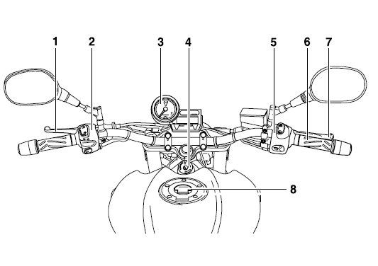 Controls and instruments