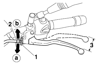 Adjusting the clutch lever