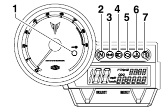 Indicator and warning lights