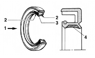 Gaskets, oil seals and o-rings