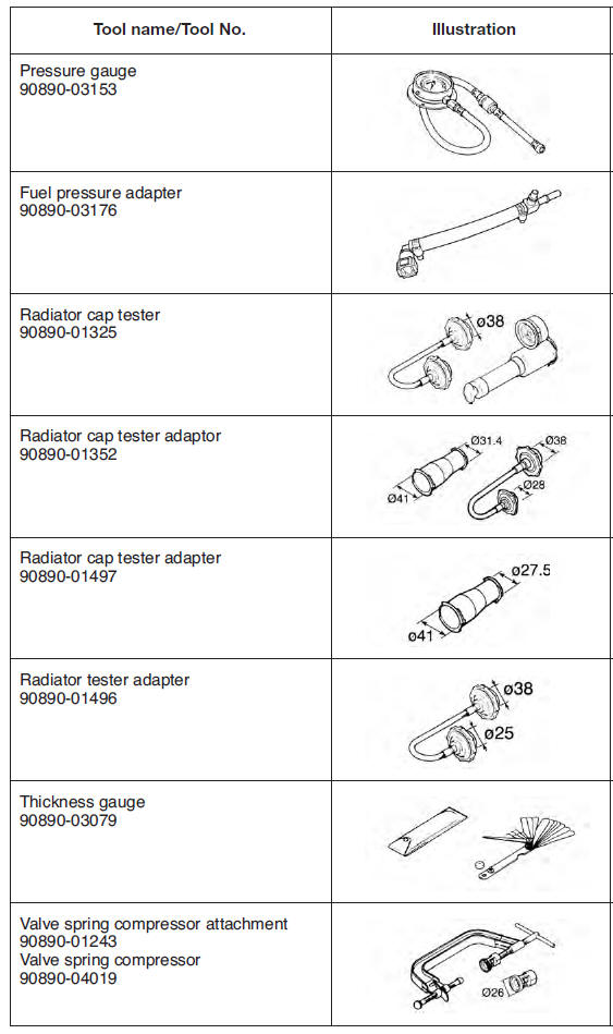 Special tools