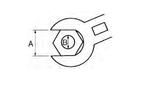 General tightening torque specifications 