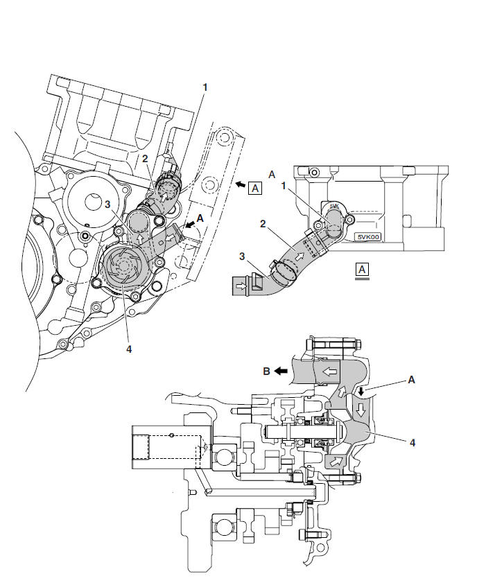 Cooling system diagrams