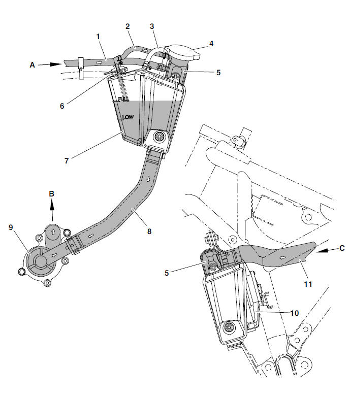 Cooling system diagrams