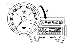 Tachometer