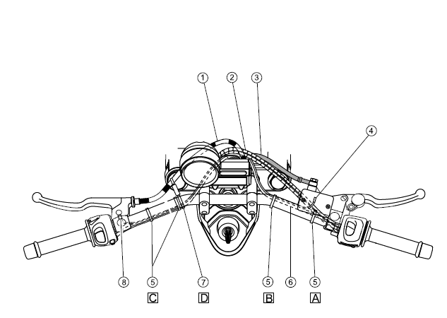 Cable routing 