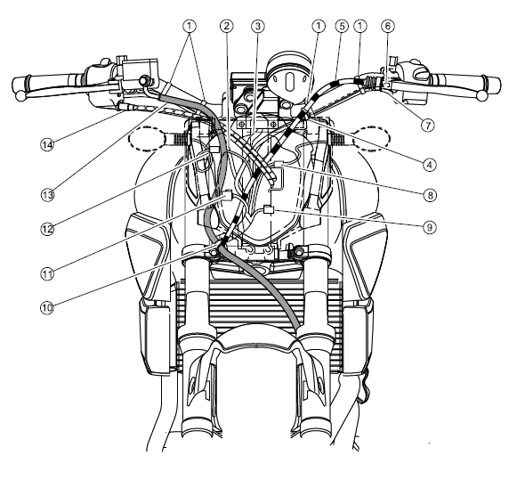 Cable routing 