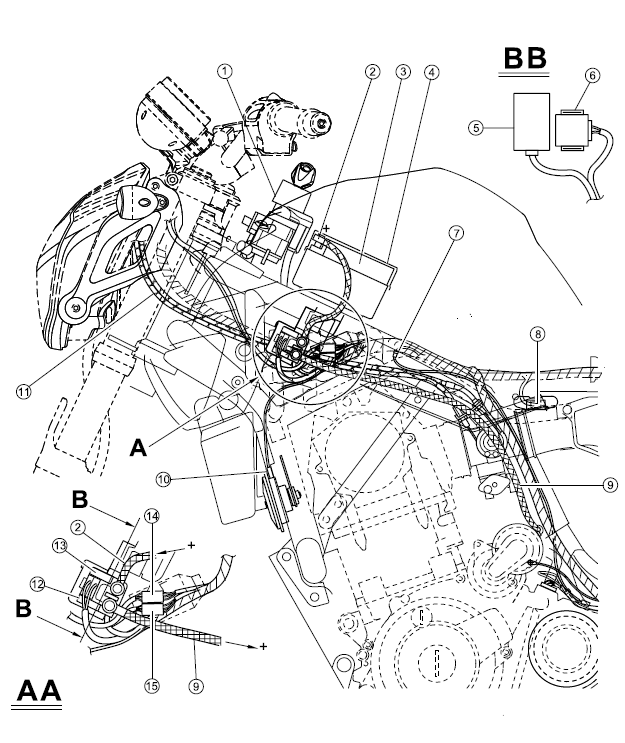 Cable routing 