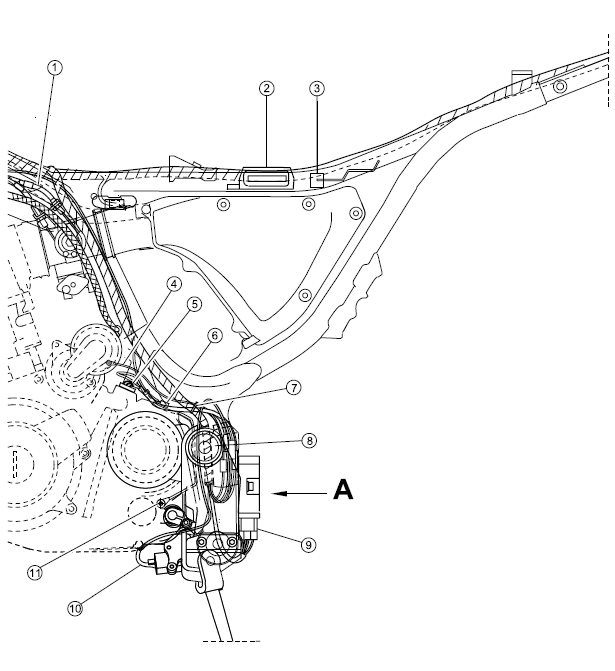 Cable routing 