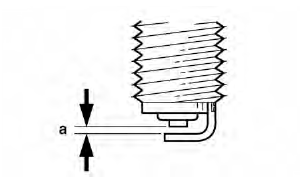 Checking the spark plug