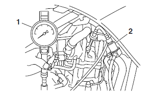 Measuring the compression pressure