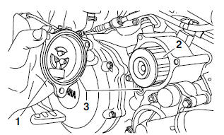 Changing the engine oil