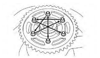 Checking and replacing the rear wheel sprocket