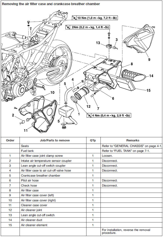 Removing the air filter case and crankcase Breather chamber