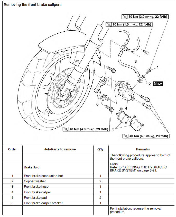 Front brake