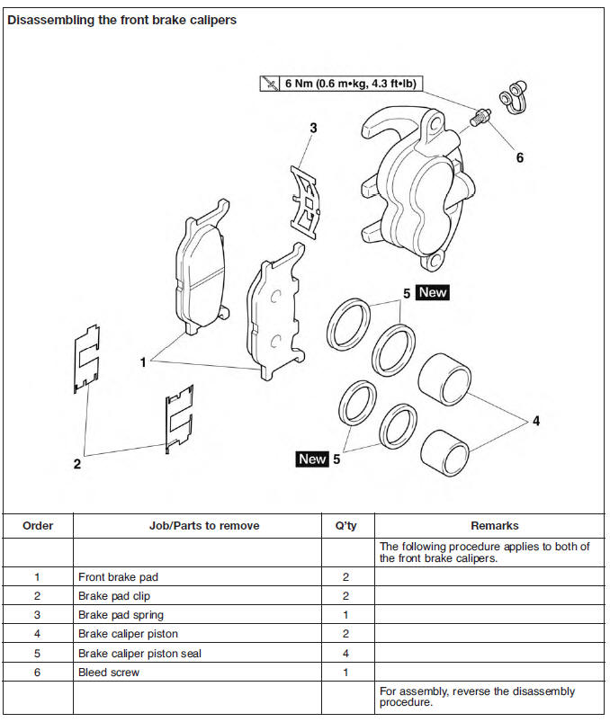 Front brake