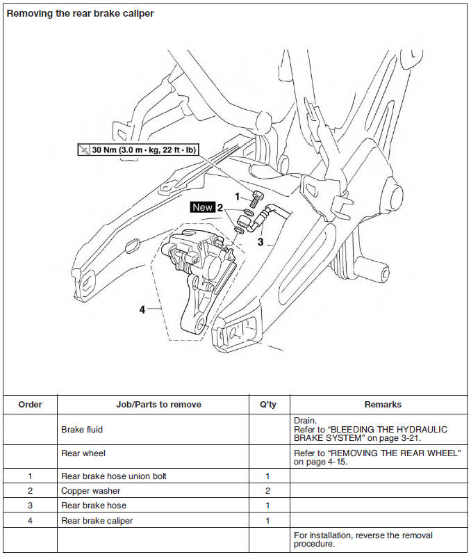 Rear brake